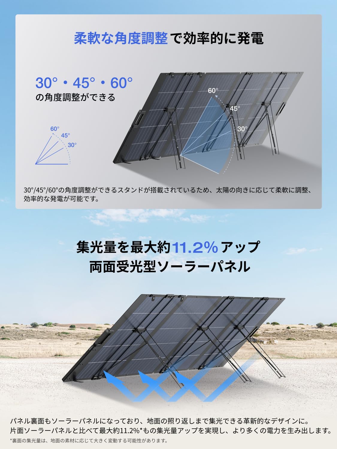 Amazon | EcoFlow 400W 軽量両面ソーラーパネル ソーラーチャージャー